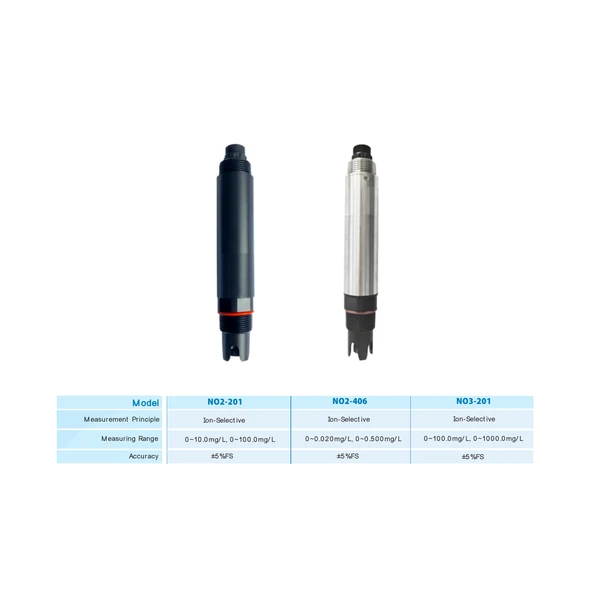 Nitrate / Nitrite Sensor — TL-NO Series
